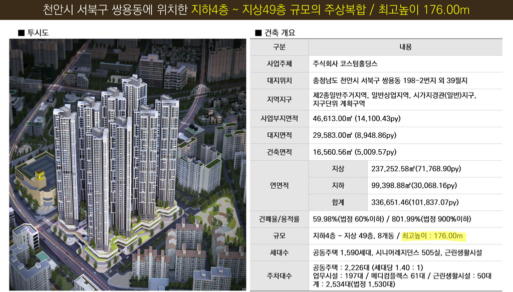 천안-쌍용-센트럴타워-사업개요.jpg